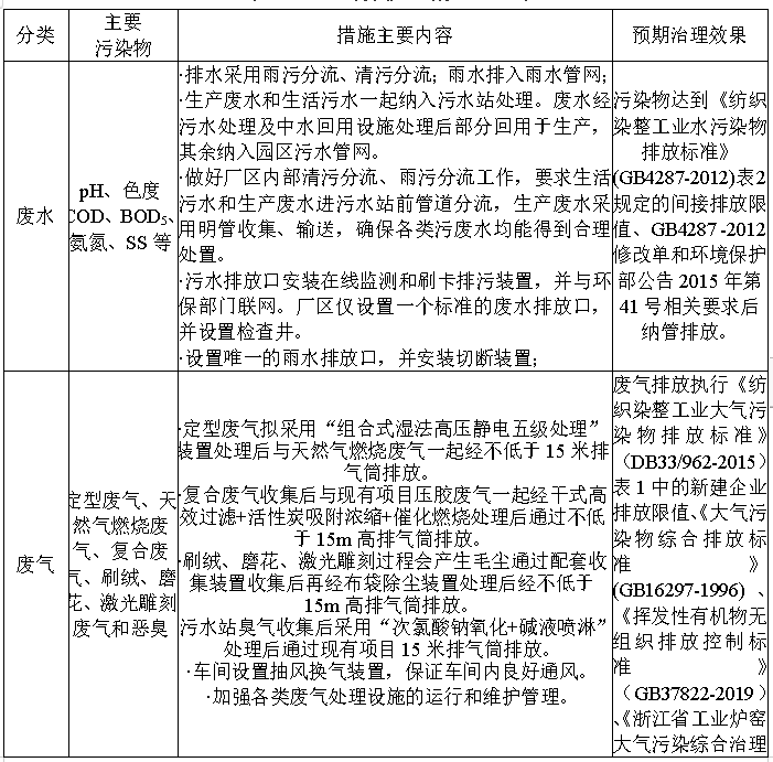 1715941167848873.png image.png